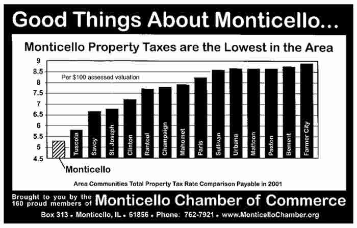 Monticello Property Taxes Are The Lowest In The Area